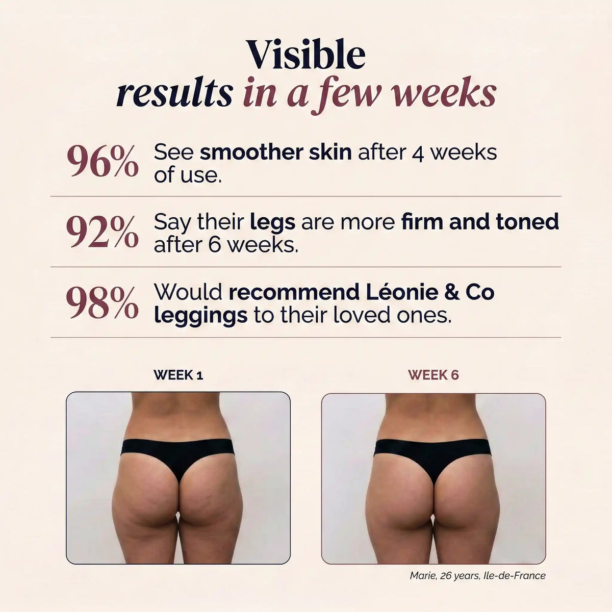 Before-and-after promotional body comparison graphic.