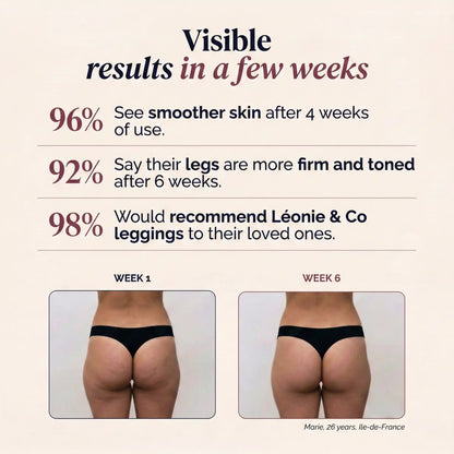 Before-and-after promotional body comparison graphic.