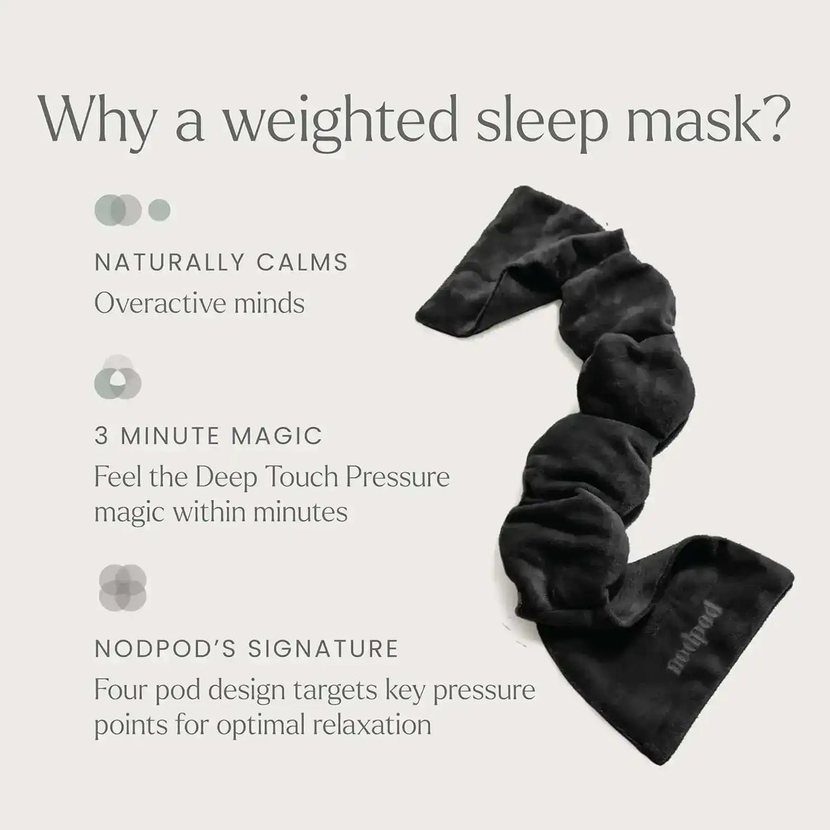 Sleep-mask promotional graphic with feature labels and text.