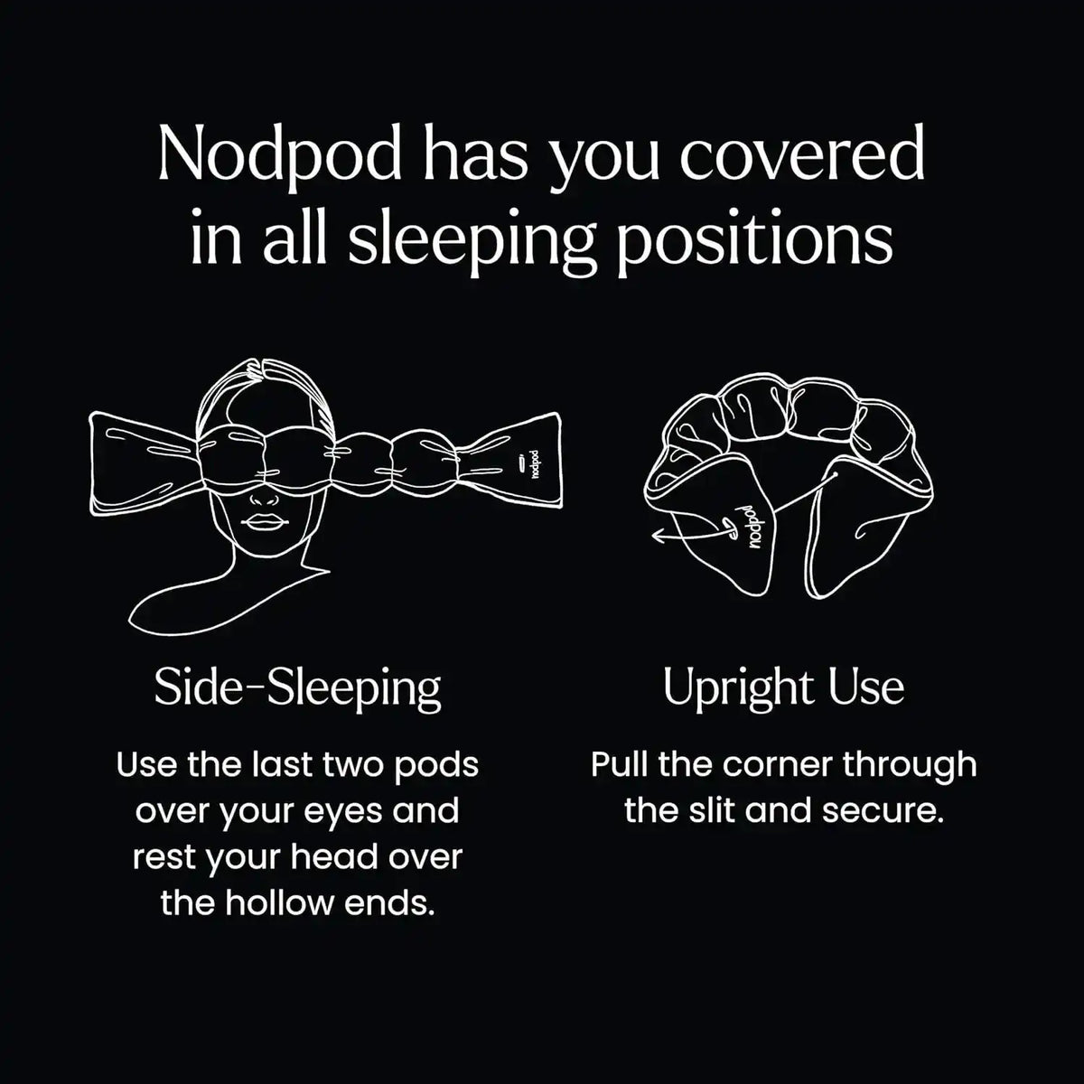 Black sleep-mask diagram showing different wearing positions.