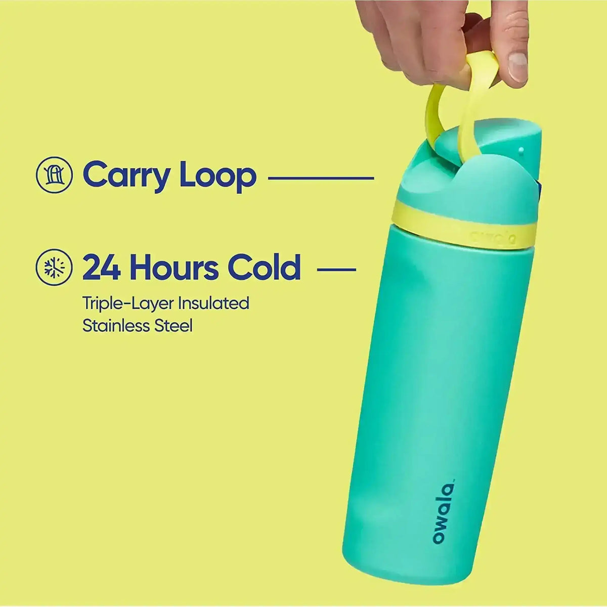 Turquoise water bottle with yellow handle held by a hand on a yellow background, featuring 'Carry Loop' text.